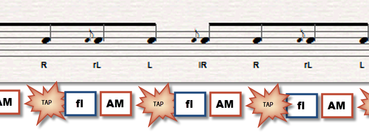 Drum Lesson Resources